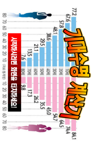 수명계산기