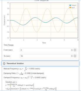 System Dynamics Tutor Screenshots 7