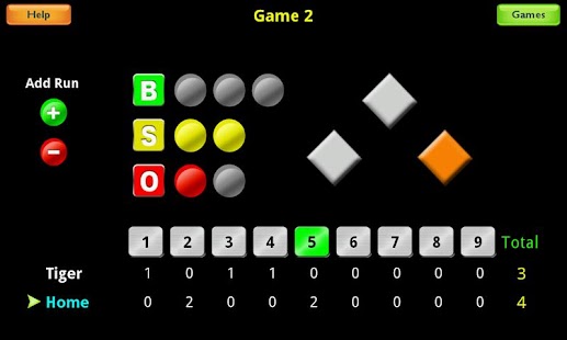My BaseBall Game Score