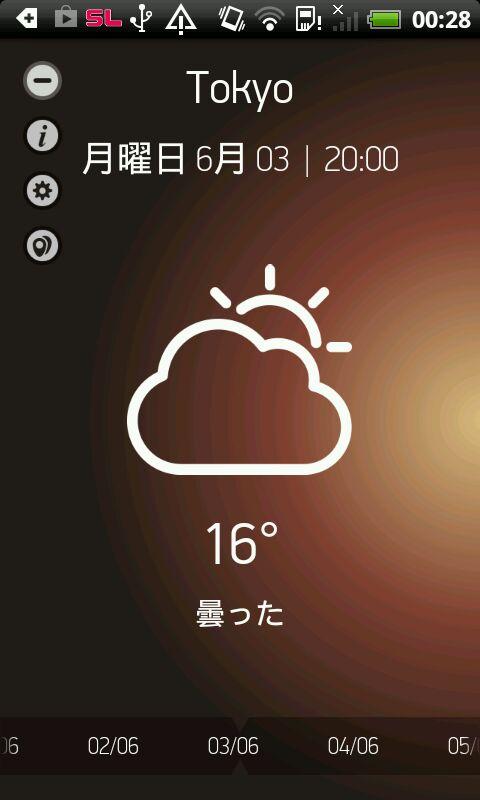 Android application Weather Forecast for 15 days screenshort