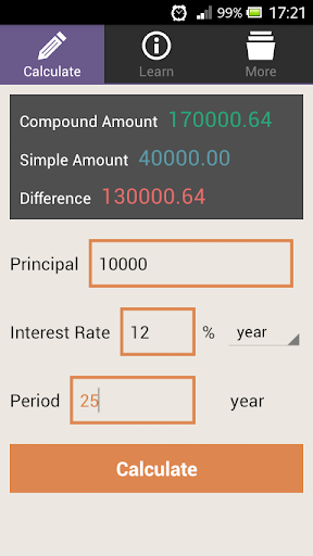 Compound Interest