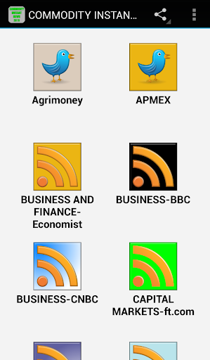 COMMODITY INSTANT NEWS 2015