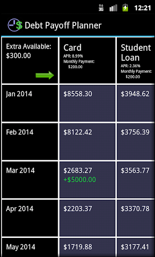 Debt Payoff Planner