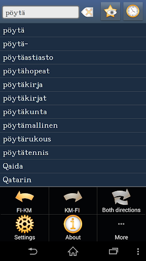 Finnish Khmer dictionary