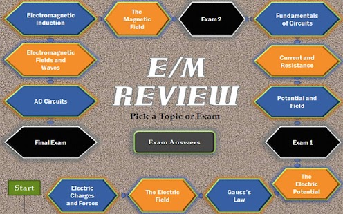 Electricity: Complete Review Screenshots 0