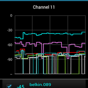 WiFi Channel Analyzer (no ads) APK v2.01