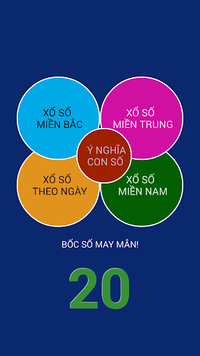 Xổ Số Trực Tuyến