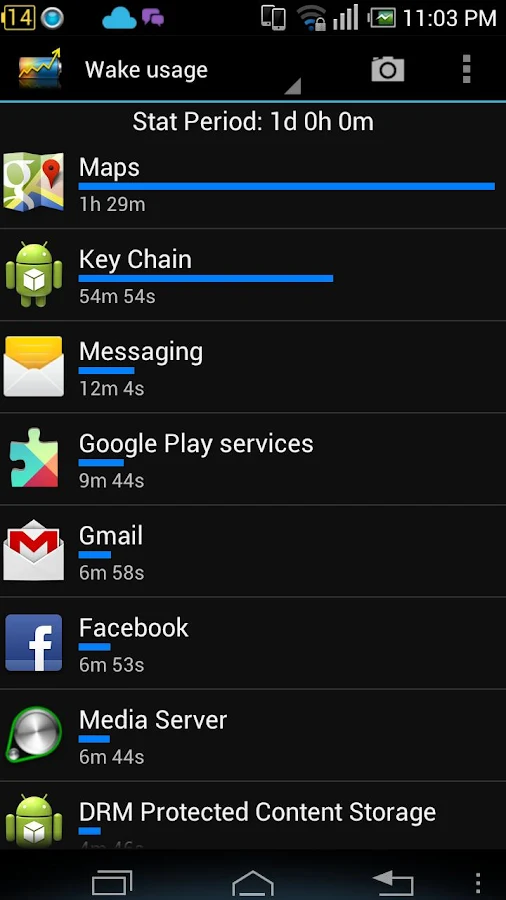Battery Stats Plus Pro - screenshot