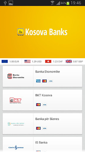 Kosova Banks