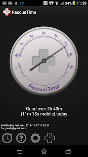 RescueTime - Time Tracking