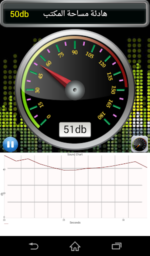 【免費商業App】برنامج لقياس حدة الصوت-APP點子