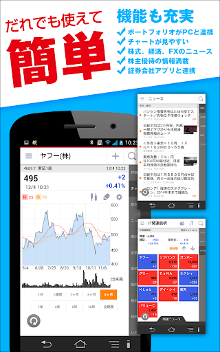 Yahoo ファイナンス - 株価 為替の総合アプリ（無料）