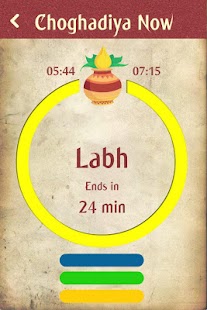 Lastest Choghadiya Now APK
