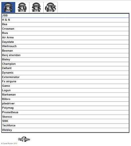 免費下載運動APP|Calculating Pellet Database app開箱文|APP開箱王