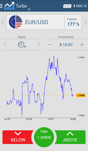 【免費財經App】NextOption – Binary Options-APP點子