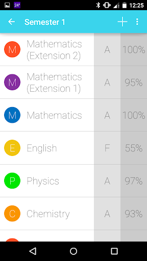 Grades Manager Pro