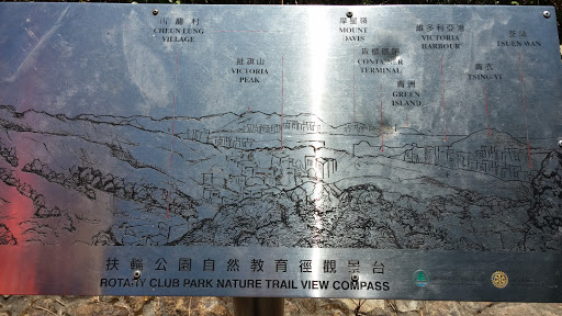 Trail View Compass