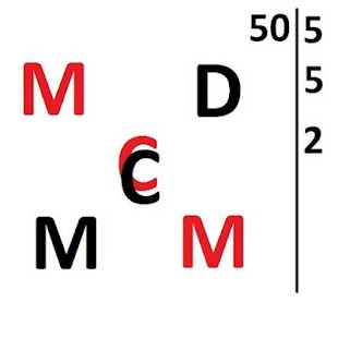 Free Download GCD & LCM APK