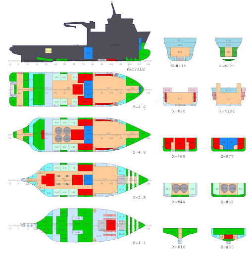 【免費生產應用App】Offshore Supply Ship Stability-APP點子