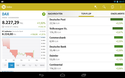 【免費財經App】Finanzen100 Börse & Aktien-APP點子