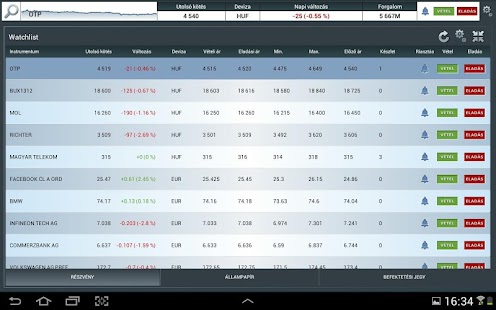Erste Market Screenshots 2
