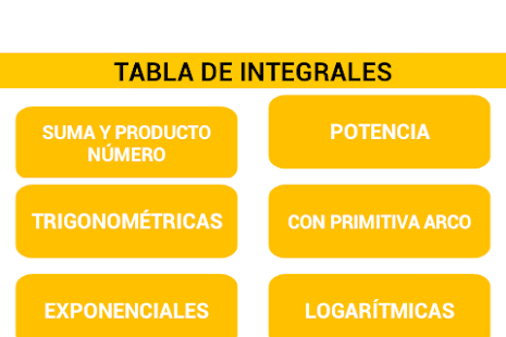 How to download Tabla integrales y derivadas lastet apk for laptop