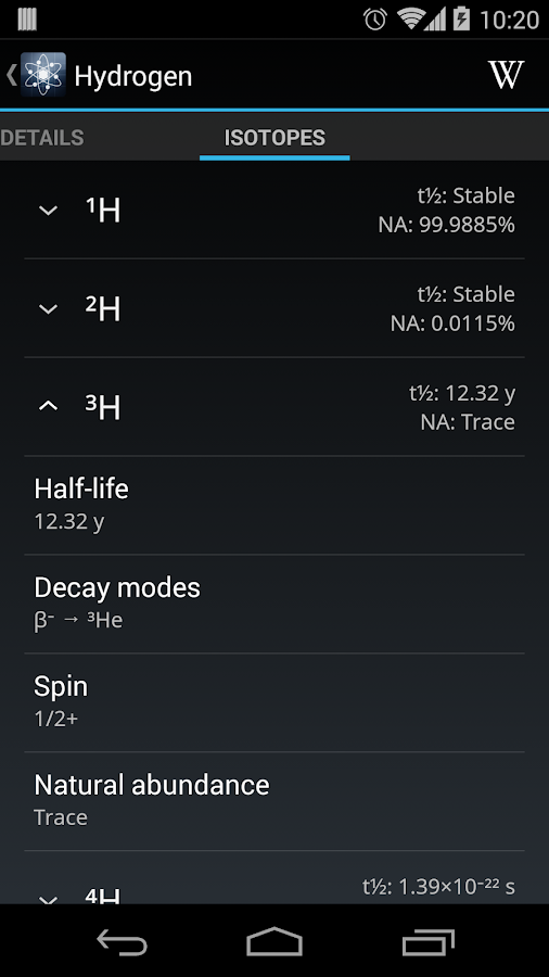   Periodic Table- screenshot 