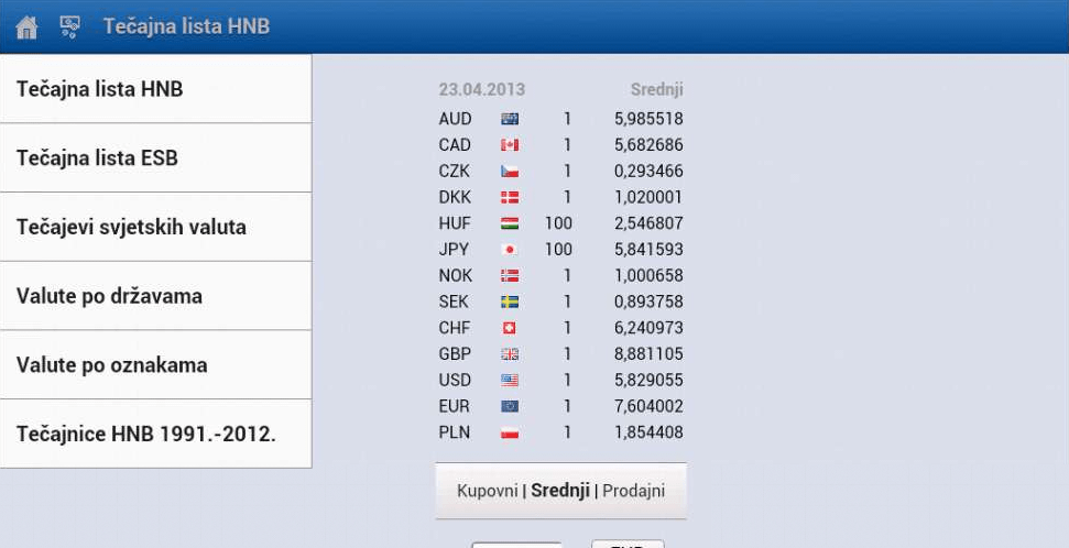    Kunalipa, numizmatika hrvatska- screenshot  