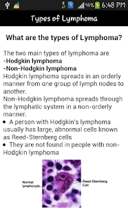 Free Download Lymphoma APK