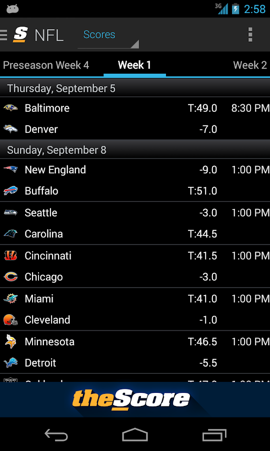 theScore: Sports & Scores - screenshot