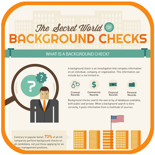 Background Check Free