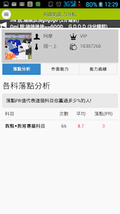 免費下載教育APP|阿摩線上測驗 app開箱文|APP開箱王