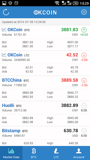 OKCoin