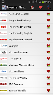 Myanmar Newspapers And News