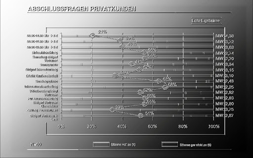 免費下載財經APP|Privatvorsorge Live24 app開箱文|APP開箱王