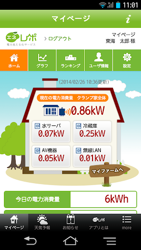 エネレポ ～電力見える化サービス～