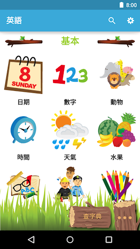 【免費教育App】學英文 - 常用英語會話-APP點子