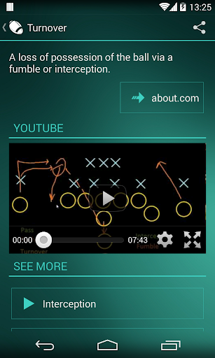 【免費運動App】Football Glossary PRO (NFL)-APP點子