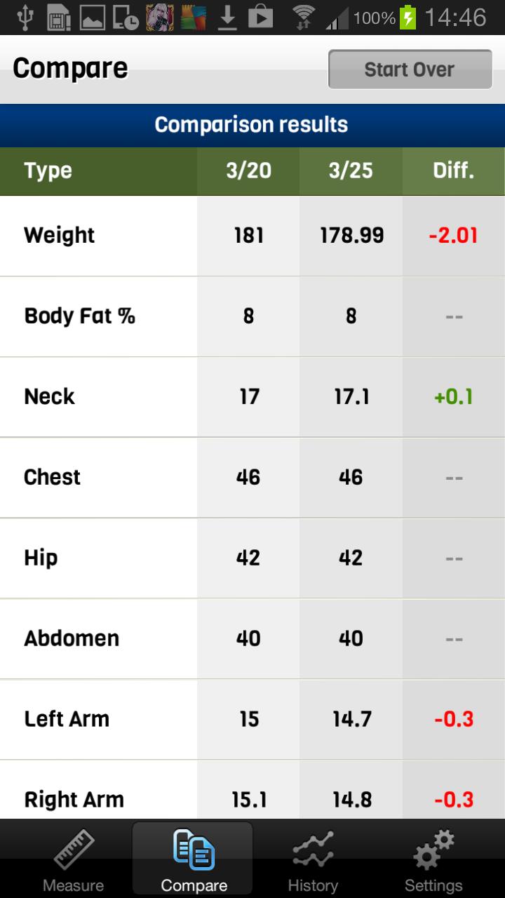 Body Tracker Screen 3