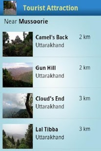Lastest Tourist Attractions Mussoorie APK