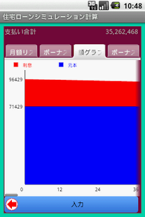 免費下載財經APP|房屋貸款計算模擬 app開箱文|APP開箱王