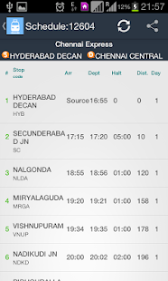 IRCTC train WL, PNR prediction - Android Apps on Google Play