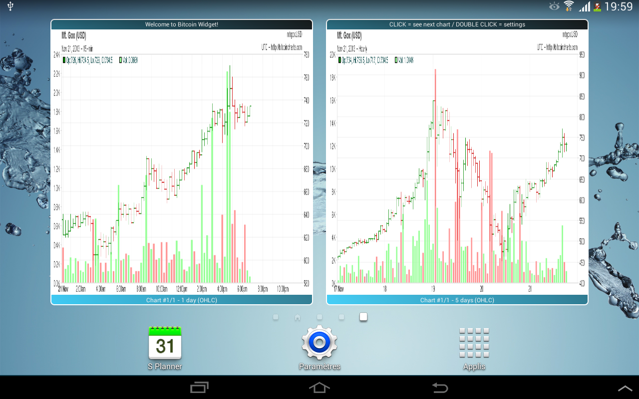 Bitcoin Chart Widget PRO — приложение на Android