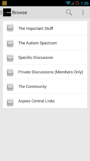 Asperger's Autism Community