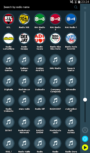 免費下載音樂APP|Radio Italy app開箱文|APP開箱王