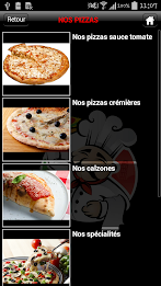 Pizza Florentina poster 8