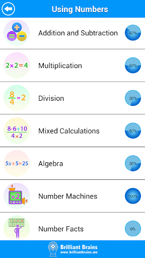 【免費教育App】Train Your Brain Maths Review-APP點子