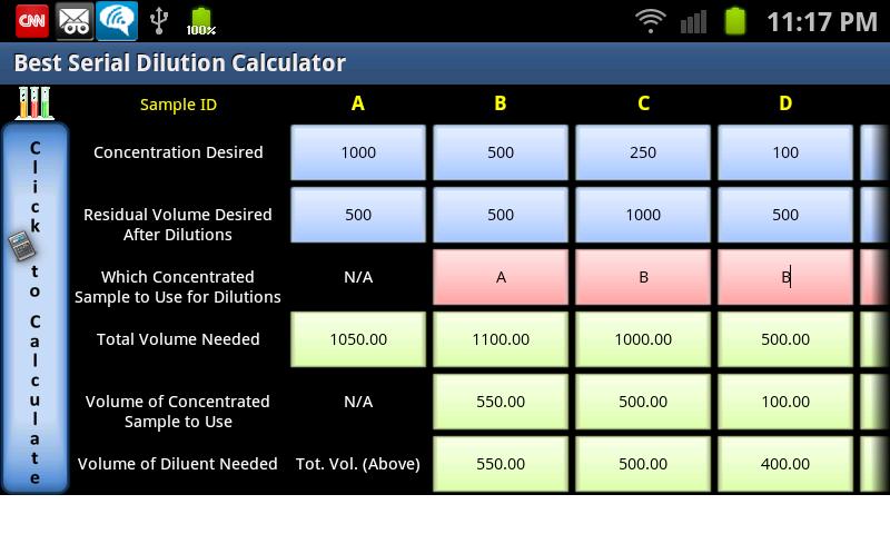 Serial Dilution Calculator