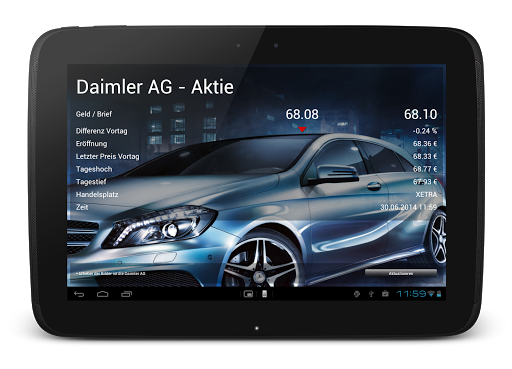 免費下載財經APP|Daimler Share App app開箱文|APP開箱王