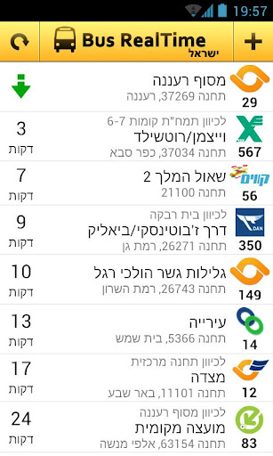 免費下載交通運輸APP|Bus RealTime מתי האוטובוס הבא app開箱文|APP開箱王